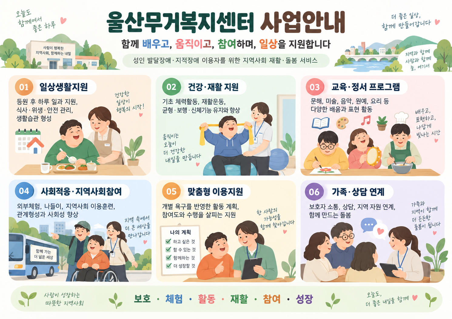 울산무거복지센터 사업안내 인포그래픽.png