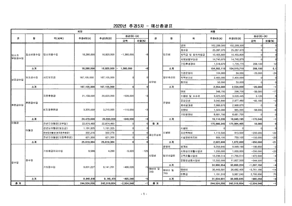 763Ŭ���Ͻø� ����ũ���� �̹����� �������ϴ�