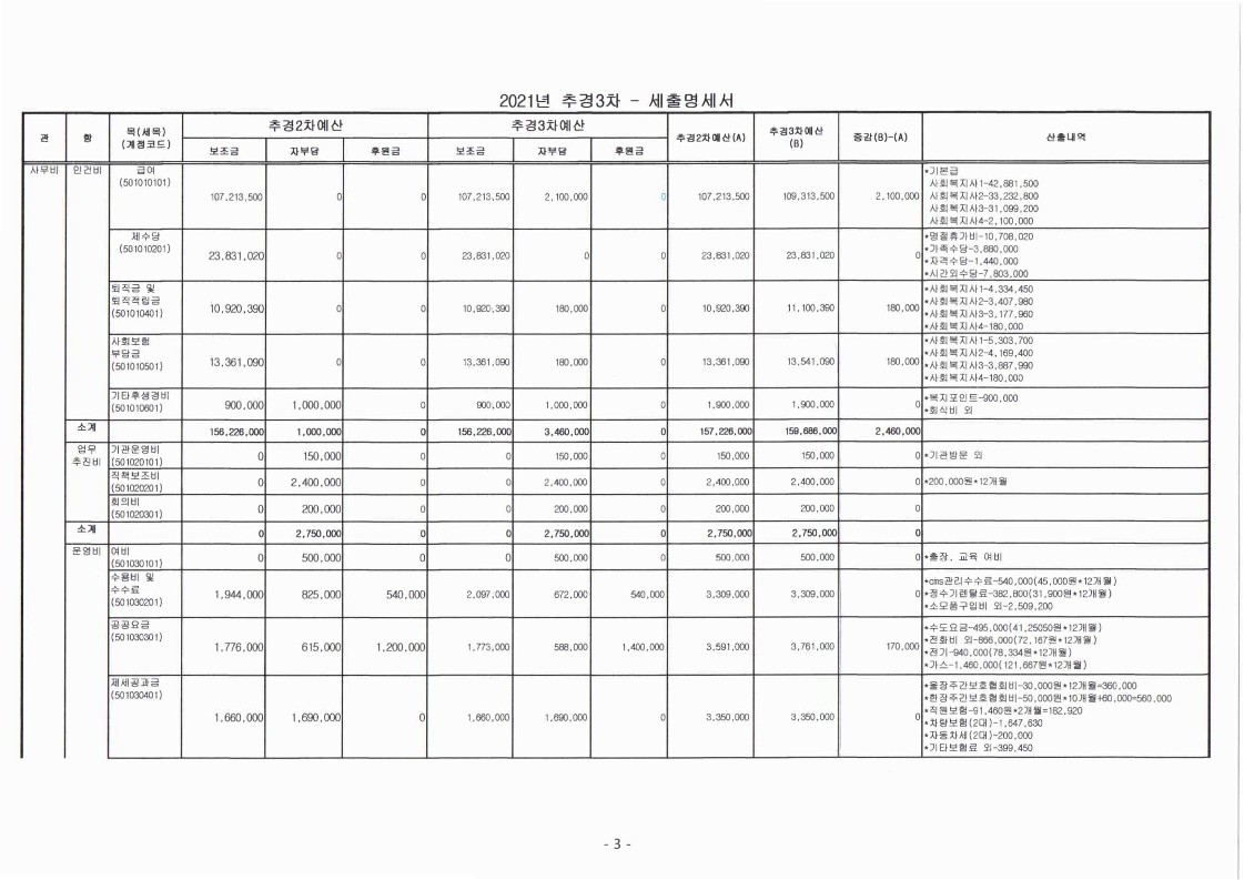 810Ŭ���Ͻø� ����ũ���� �̹����� �������ϴ�