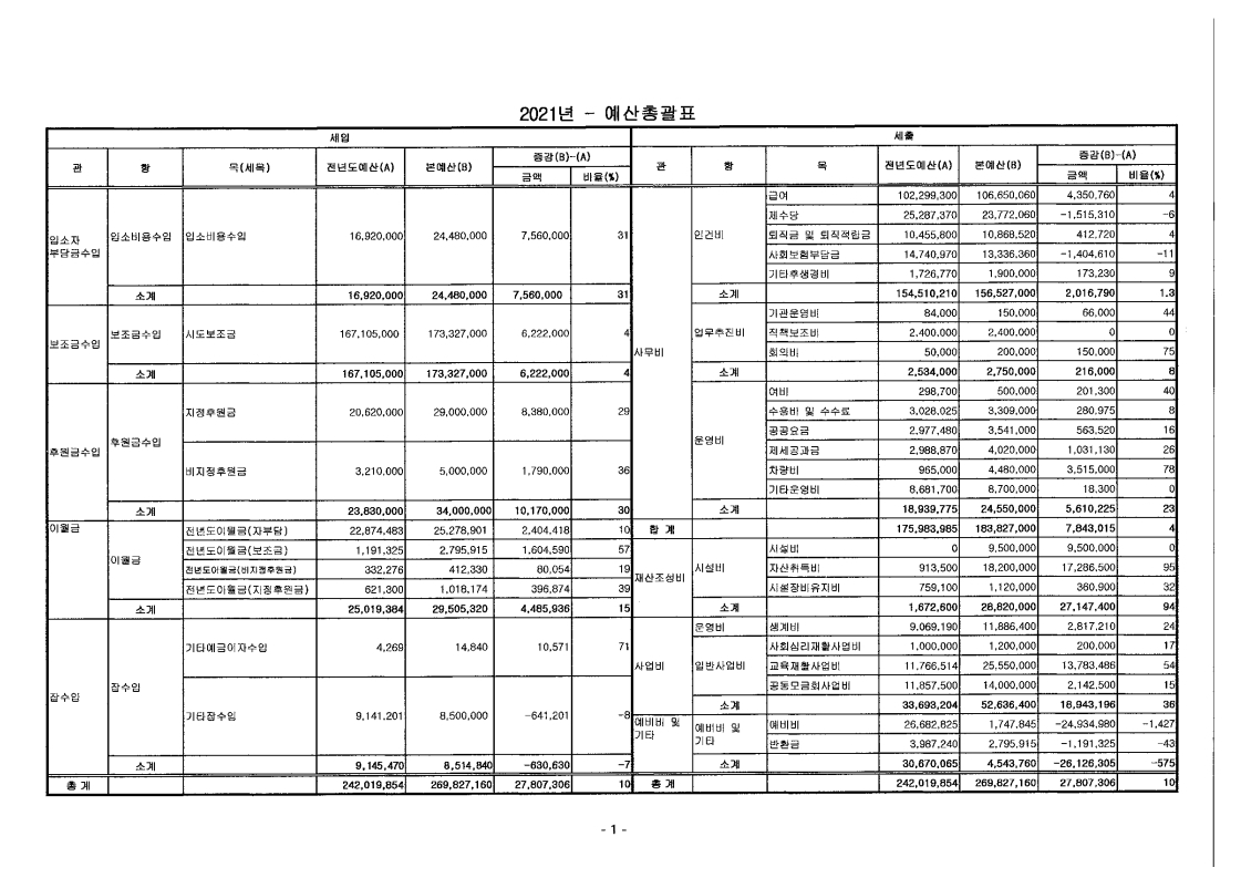 770Ŭ���Ͻø� ����ũ���� �̹����� �������ϴ�