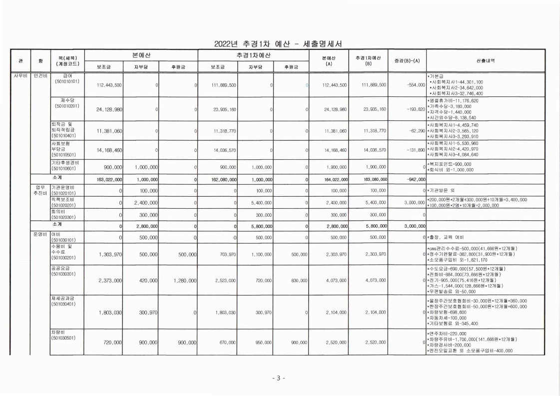 840Ŭ���Ͻø� ����ũ���� �̹����� �������ϴ�