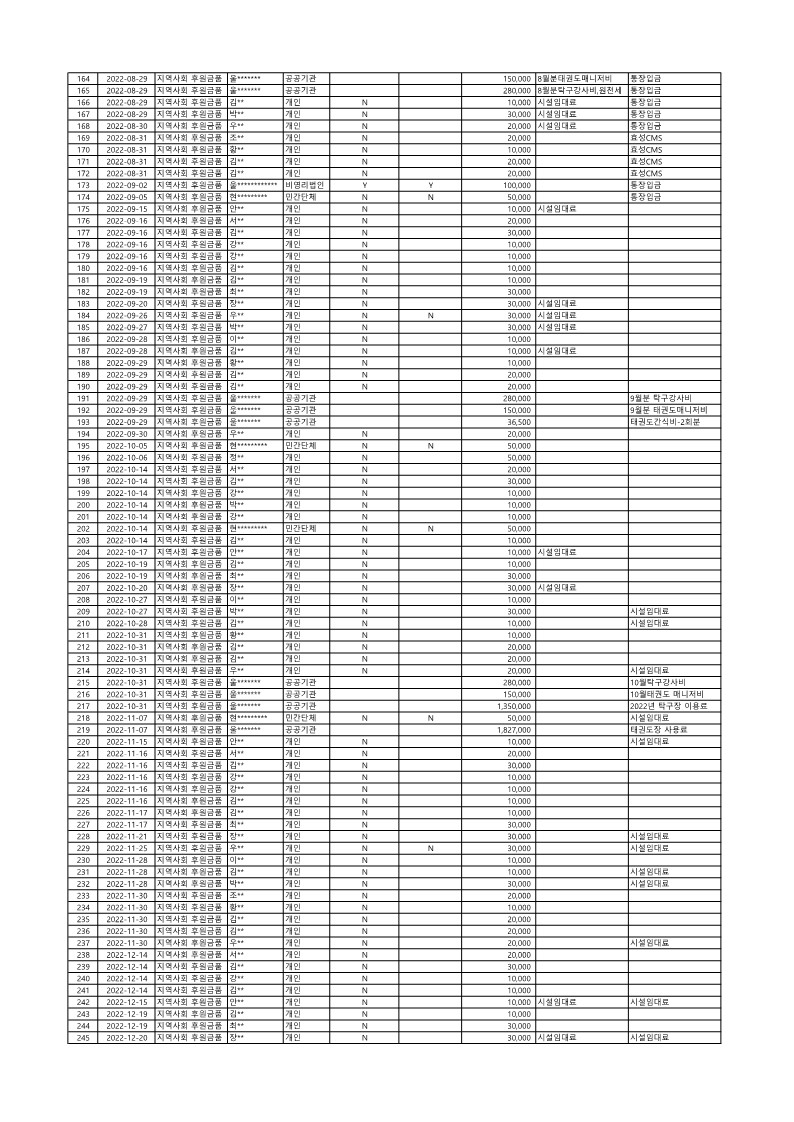 893Ŭ���Ͻø� ����ũ���� �̹����� �������ϴ�
