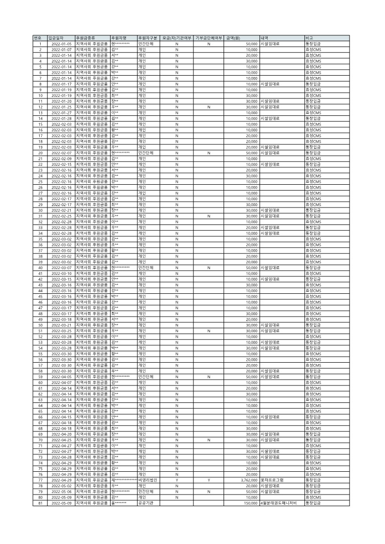 895Ŭ���Ͻø� ����ũ���� �̹����� �������ϴ�