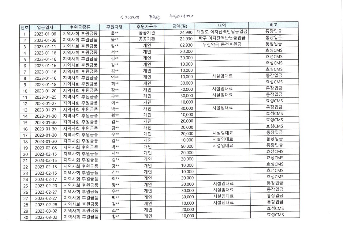 957Ŭ���Ͻø� ����ũ���� �̹����� �������ϴ�
