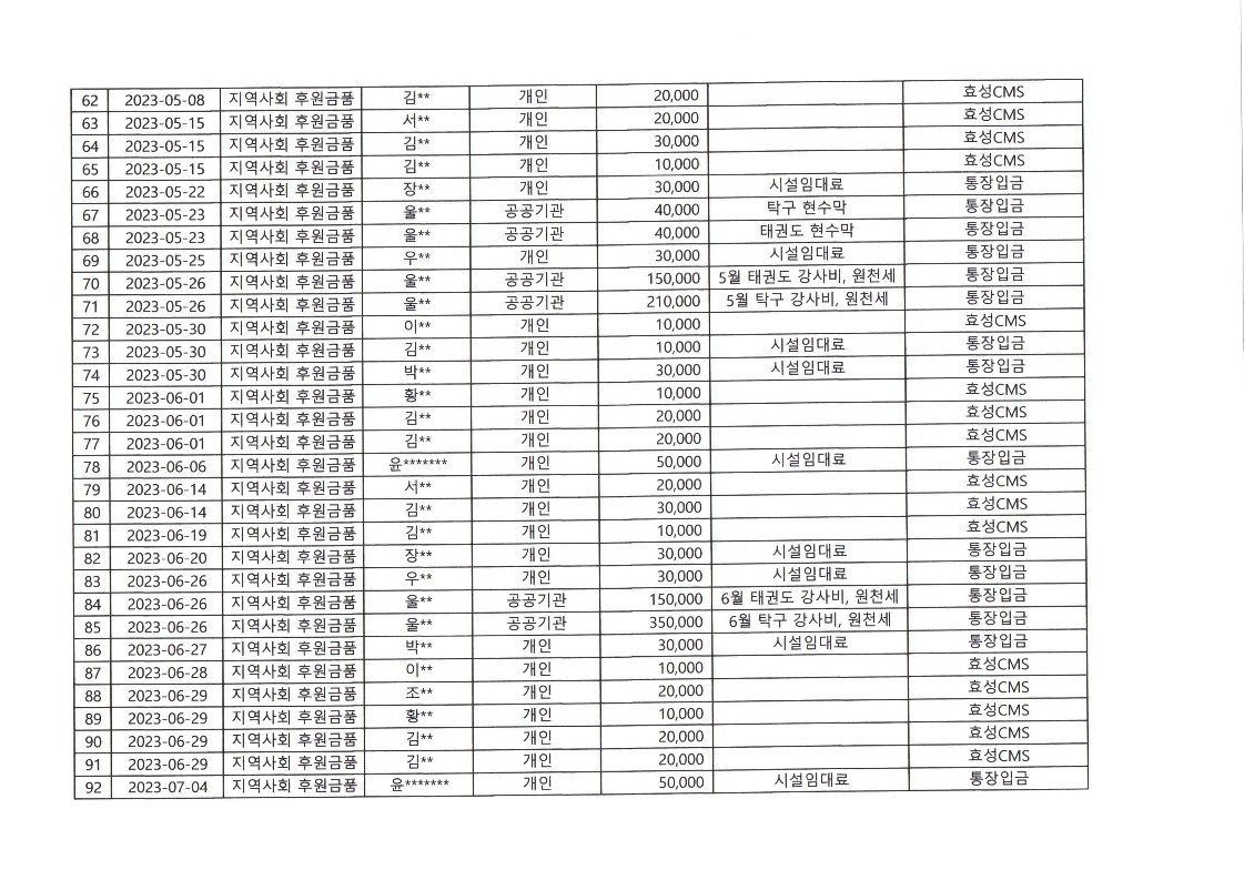 955Ŭ���Ͻø� ����ũ���� �̹����� �������ϴ�