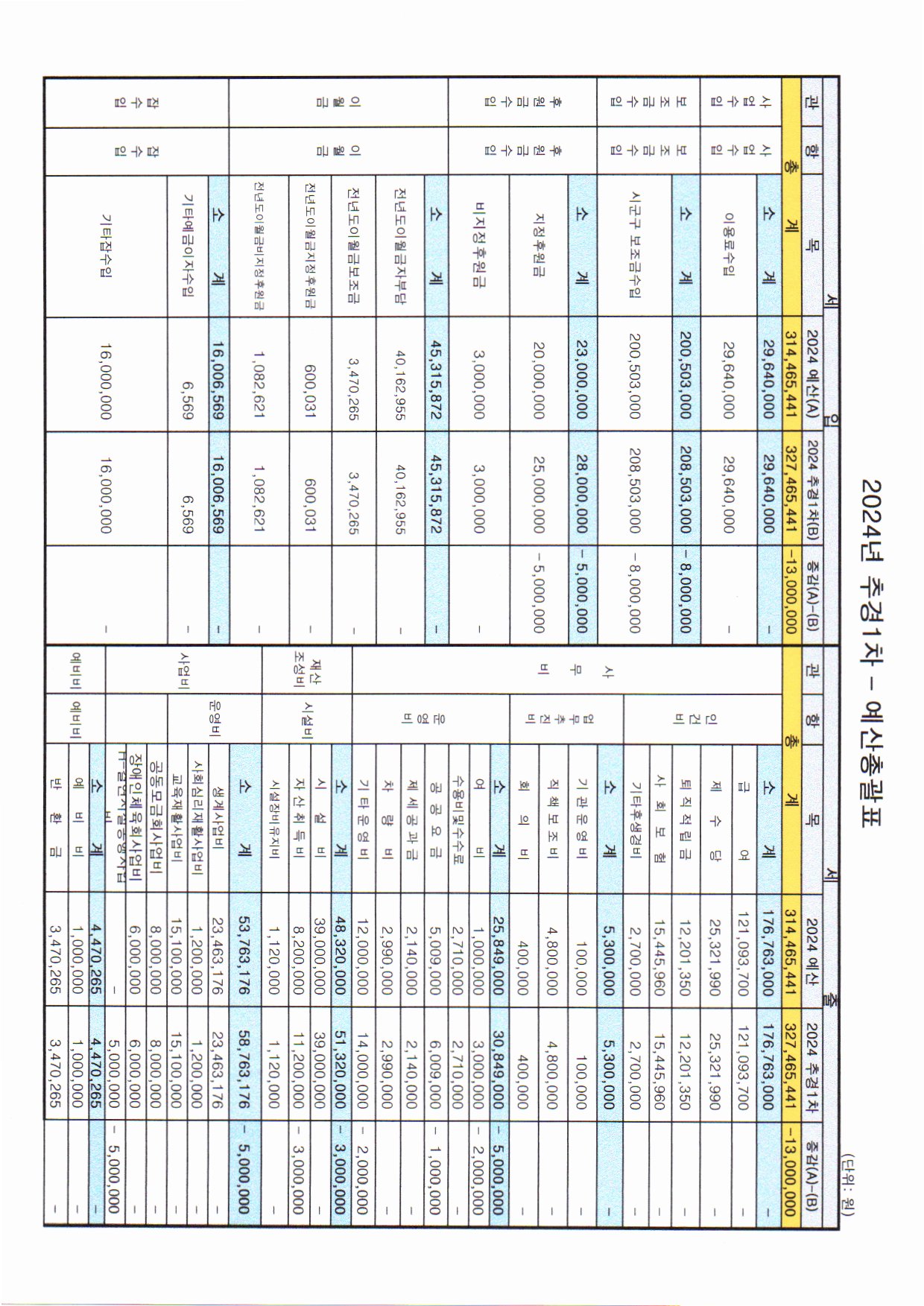 971Ŭ���Ͻø� ����ũ���� �̹����� �������ϴ�