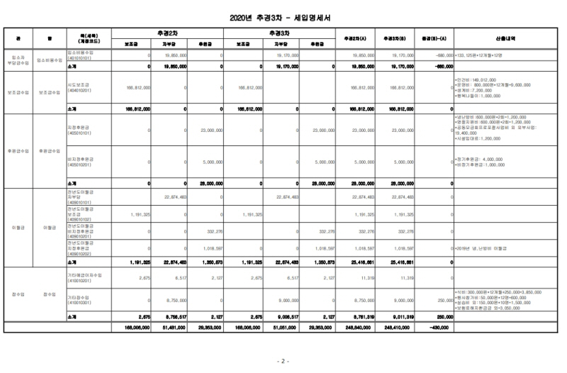 729Ŭ���Ͻø� ����ũ���� �̹����� �������ϴ�