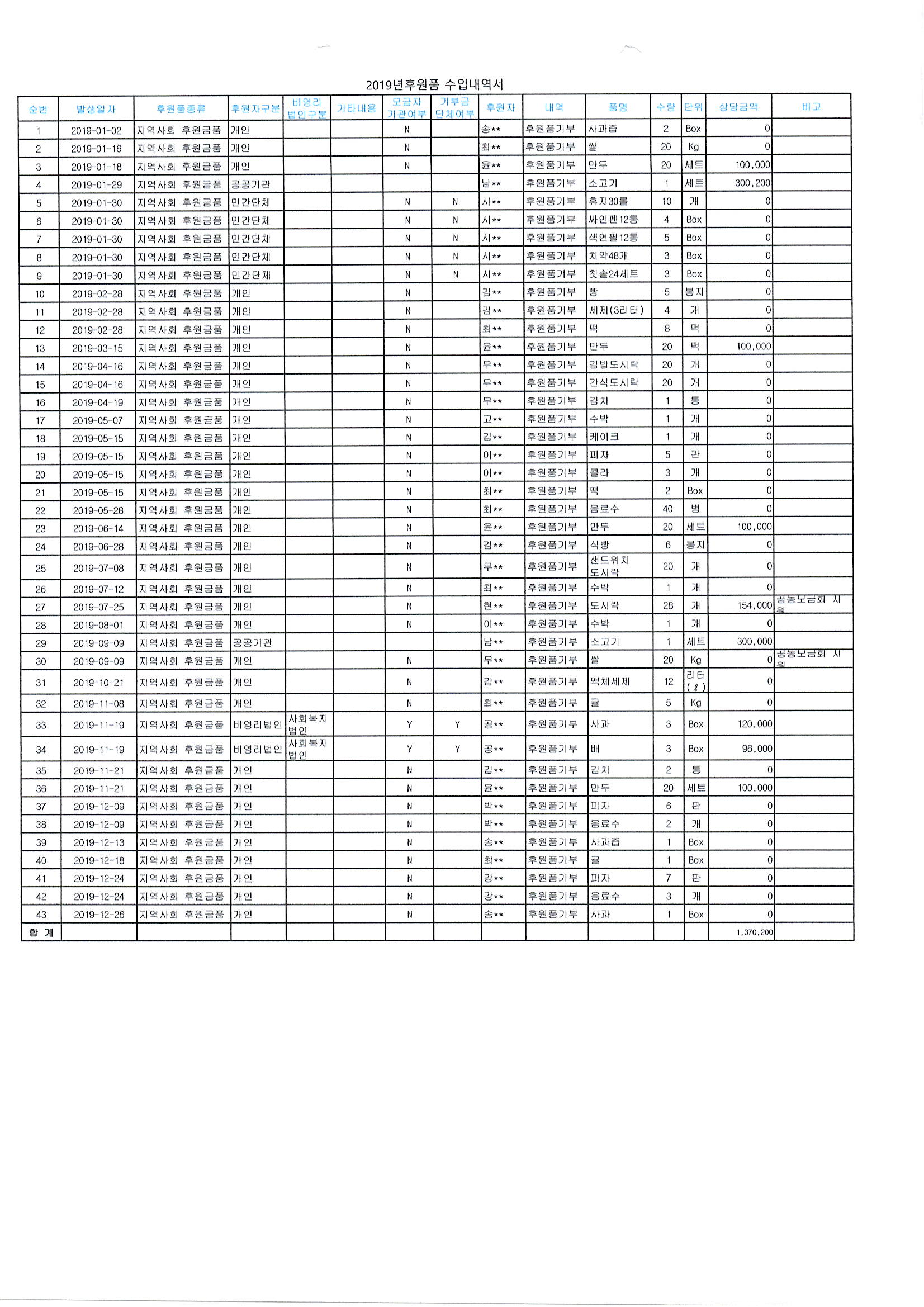 717Ŭ���Ͻø� ����ũ���� �̹����� �������ϴ�