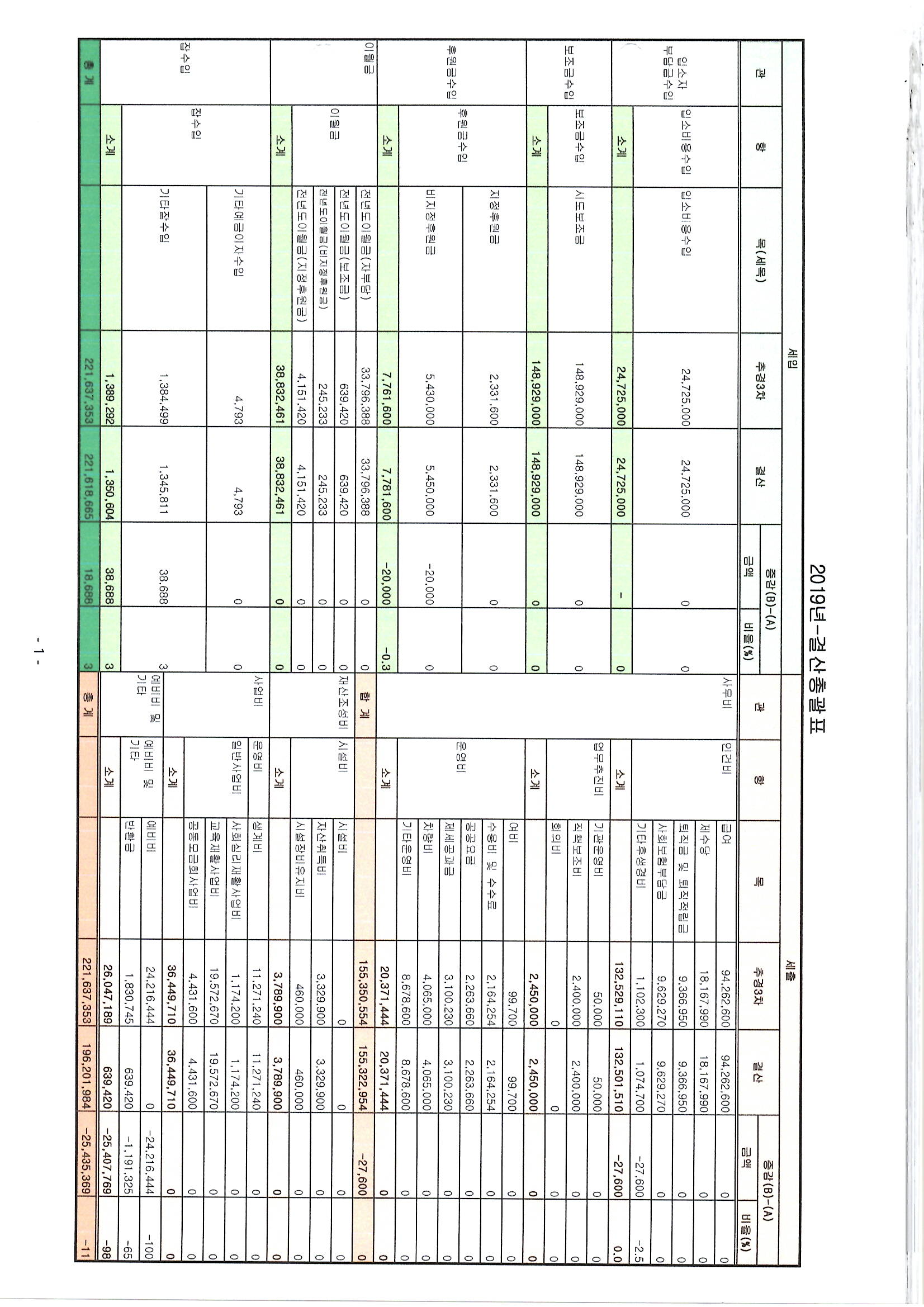 716Ŭ���Ͻø� ����ũ���� �̹����� �������ϴ�