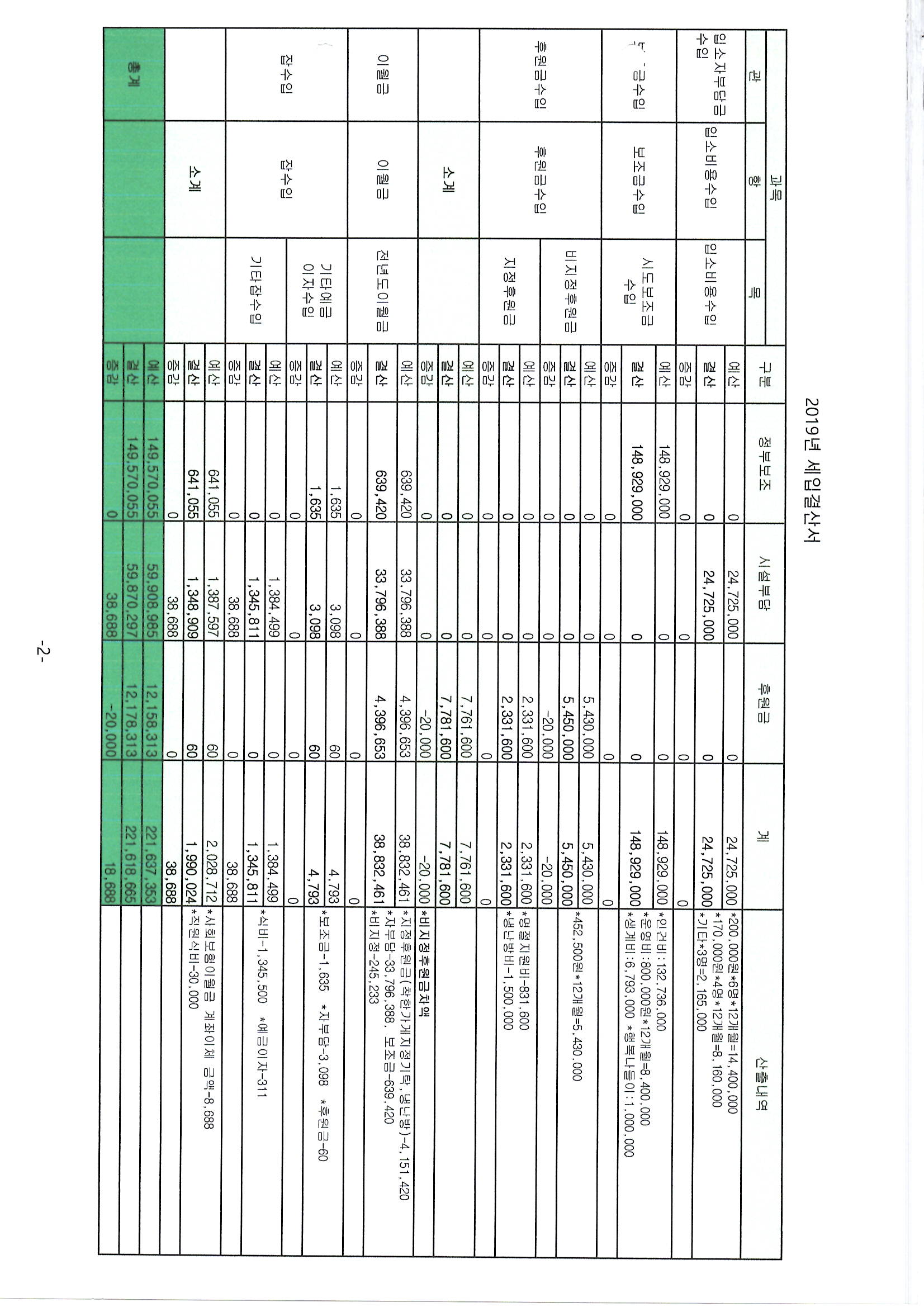 715Ŭ���Ͻø� ����ũ���� �̹����� �������ϴ�